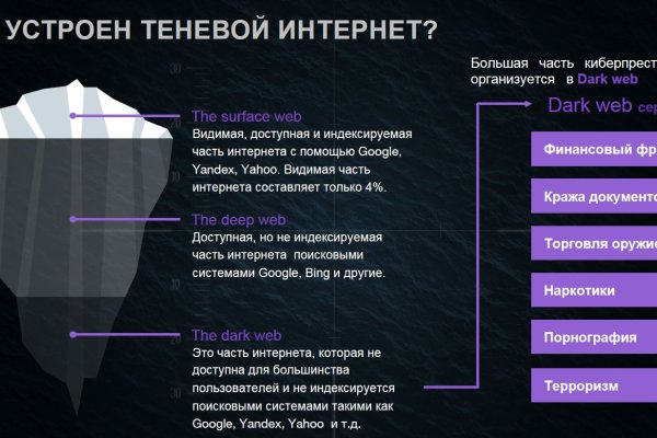 Кракен сайт официальный зеркало